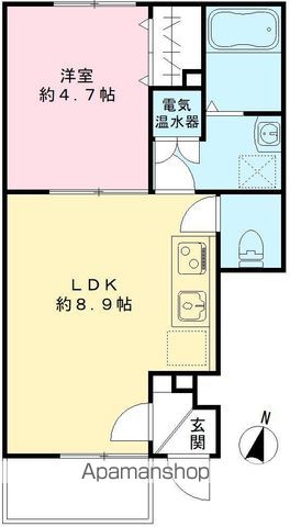 府中市是政のアパートの間取り