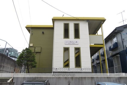 メゾンラフィーネ[1K/23.1m2]の外観3