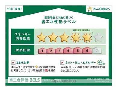 セレスティア開成　Ｂ棟[1LDK/40.51m2]の内装2
