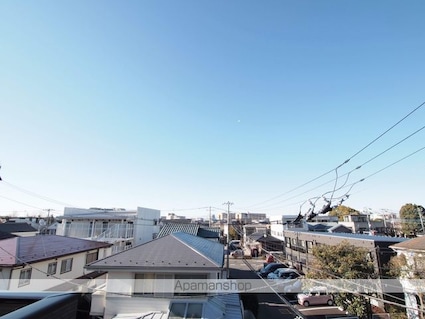 フラット南流山[1K/27.56m2]の眺望