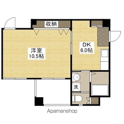 広島県広島市西区三滝町[1DK/33.93m2]の間取図