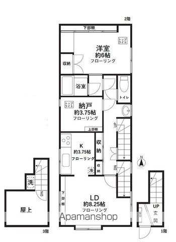 浜田山賃貸の間取り