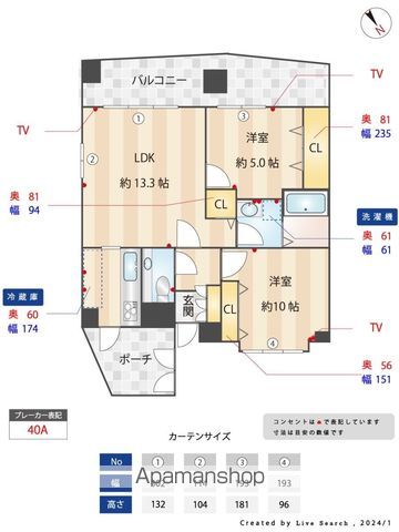 エンクレストけやき通りの間取り写真