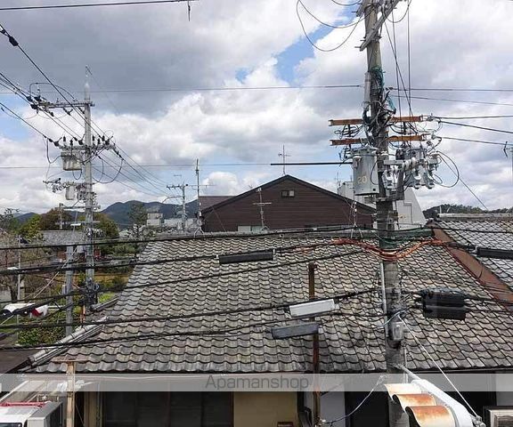 UZUMASA ARCUSのその他写真
