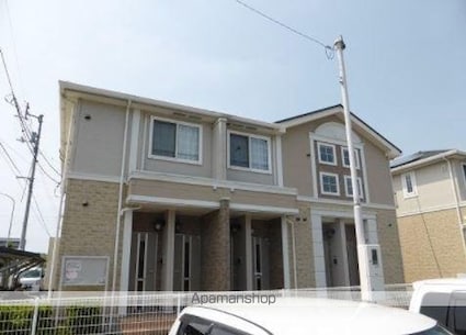 香川県高松市田村町[1R/32.9m2]の外観1