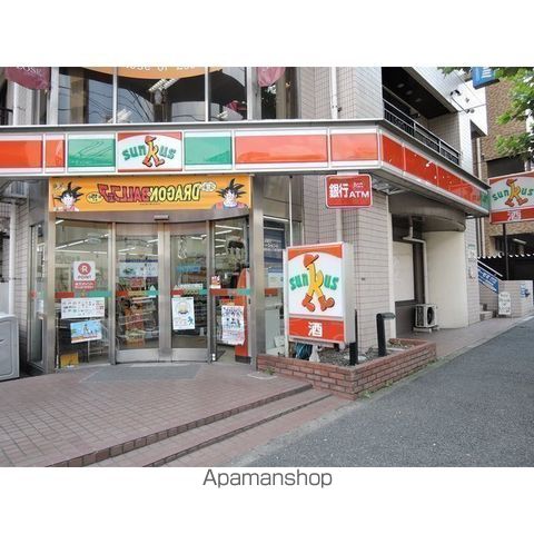 プレール・ドゥーク板橋本町IIの周辺写真