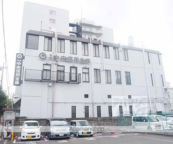 ファステート京都西院パールの周辺写真