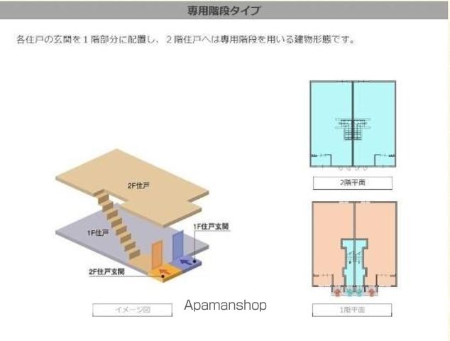 パルジェ別府の内装写真