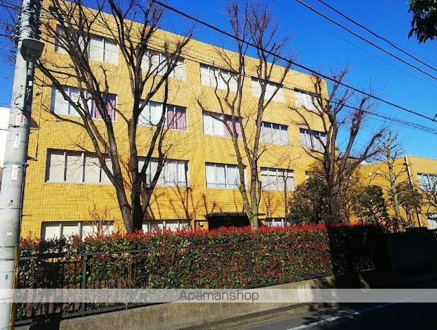 ルクール蒲田の周辺写真