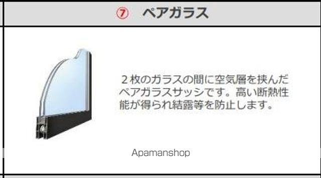 越谷市大字下間久里アパート工事の内装写真