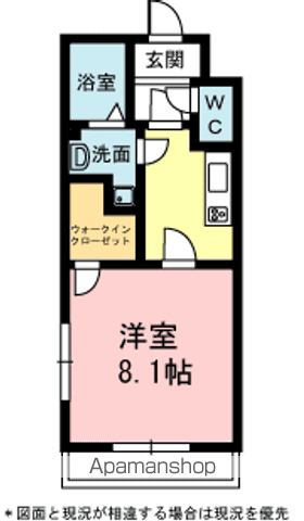 ブラウンコートの間取り写真
