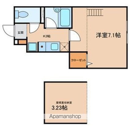 サンウィッシュ[1K/21.95m2]の間取図