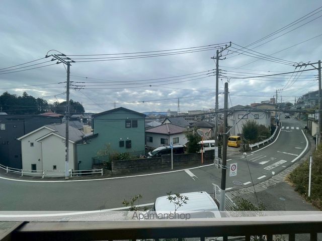 御殿場線 長泉なめり駅 徒歩22分 2階建 築35年のその他写真