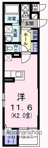 サニーフォルネのイメージ