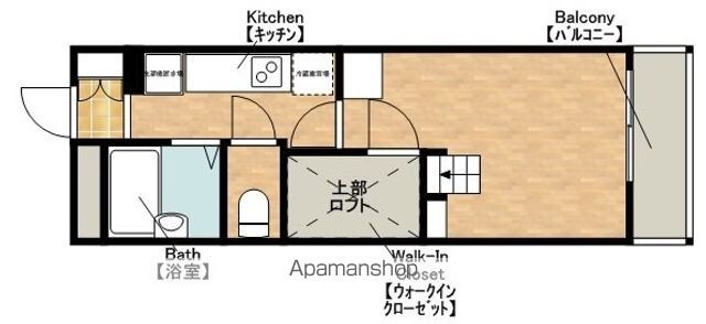 レオパレス舎利寺CFの間取り写真