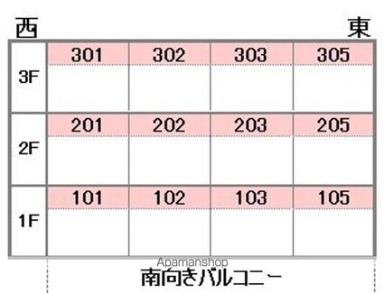 ユーミー高雄１[3DK/56.86m2]の配置図