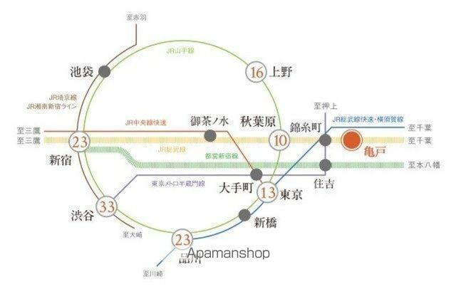 プラウドフラット亀戸ステーションプレイスの内装写真