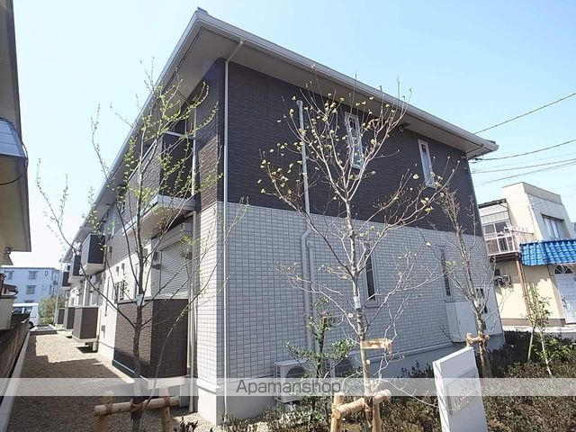 フォレステージ イースト Aの外観写真
