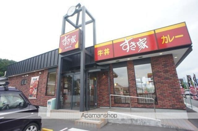 HONMACHIハウス2の周辺写真