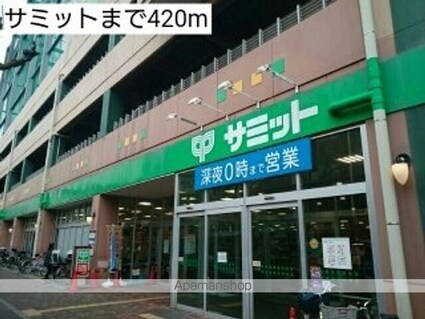 ＮＥＯ　ＣＥＬＬＡ[1K/30.42m2]の周辺4