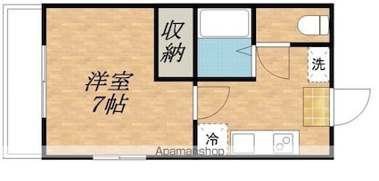 Ｄｏｕｘ’ｓ[1K/23.2m2]の間取図
