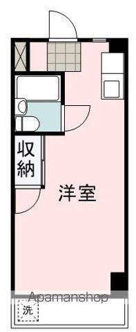 新川ビルの間取り写真
