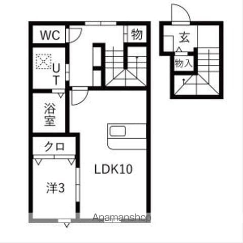 apartment 山形県新庄市十日町
十日町（その他）の賃貸情報を見る
物件地図