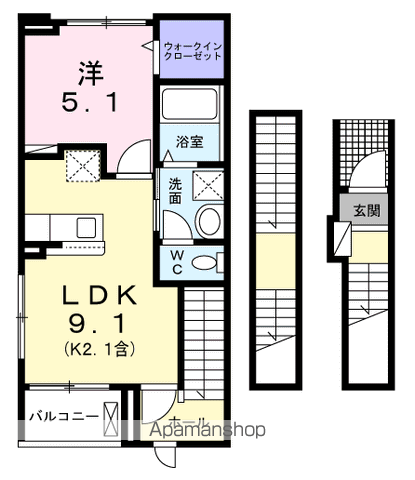 ブリュームⅠのイメージ