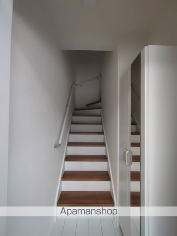 Casa BlommaIの内装写真