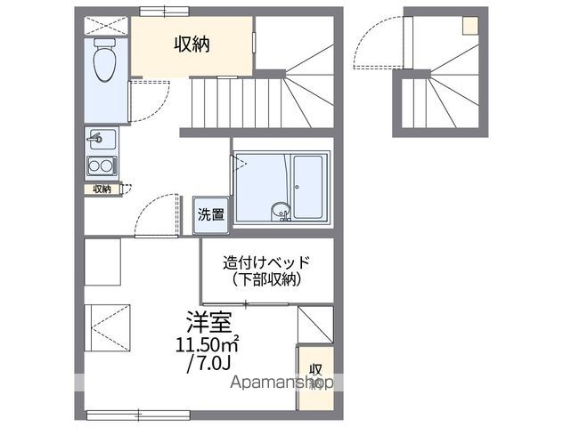 レオパレスフラッツインの間取り写真