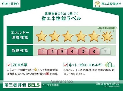 フ―ヴェル梅丘[1LDK/38.54m2]の外観2