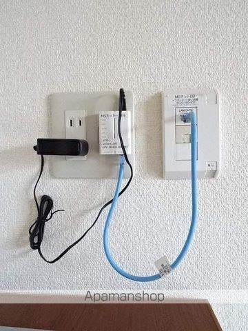 AVANTIIの内装写真