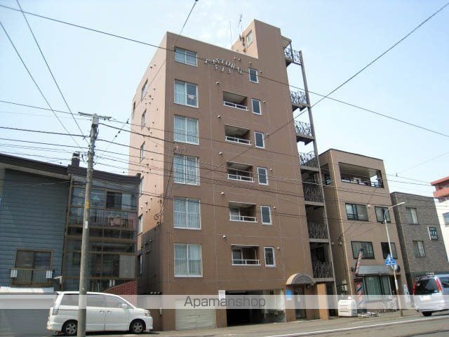 リズム医大前