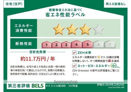 ＲＥＳＵＡ鍛冶町[1LDK/39.07m2]の内装1