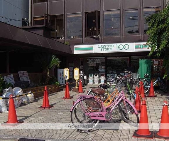 プレサンス京大南の周辺写真