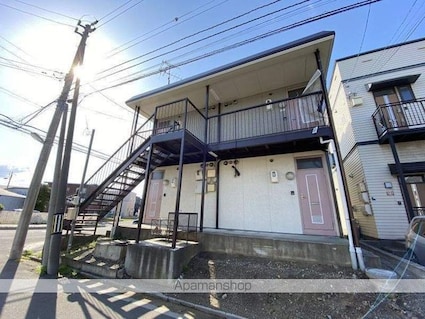 シティハイムワンセルフⅡ[1DK/31.76m2]の外観1