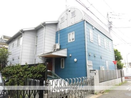 東京都国分寺市日吉町１丁目[1R/22.3m2]の外観3