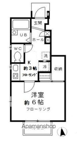KEフラッツの間取り写真