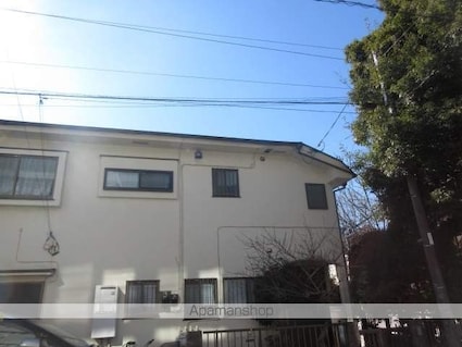 ＬＥＧＡＬＡＮＤ高円寺[1LDK/40.77m2]の眺望