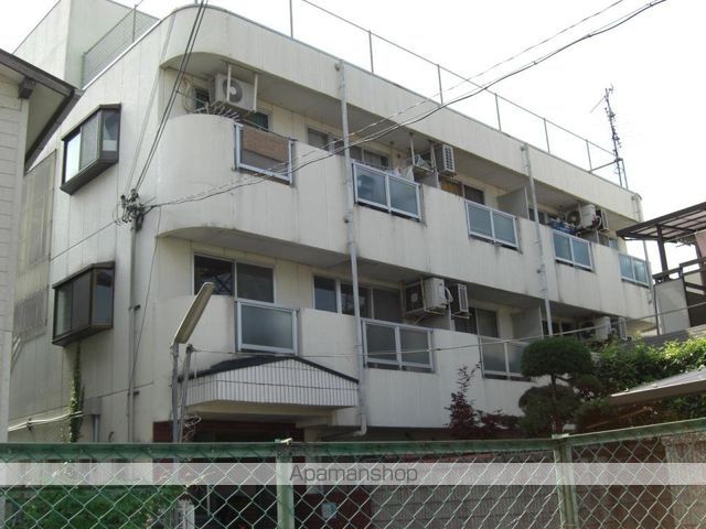 シティハイツ大和田