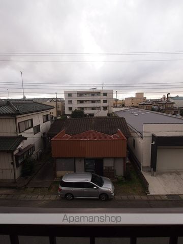 シティコートI・IIのその他写真