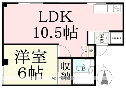 レジデンスＦＵＲＵＳＡＫＩ　２[1LDK/36.11m2]の間取図