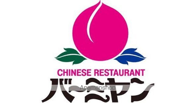 リブリ・グレイス 東大宮の周辺写真
