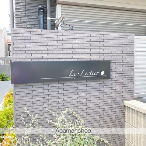 ル・レクチェの周辺写真