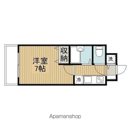 東京都杉並区高円寺北２丁目[1K/21.75m2]の間取図