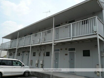 広島県東広島市西条町田口[1K/20.25m2]の外観2
