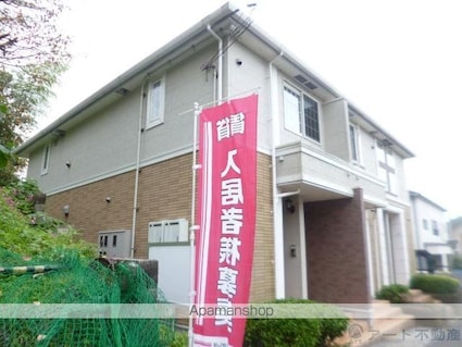 アルカディア山越[1R/32.9m2]の外観5