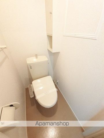イーストメゾンIの内装写真