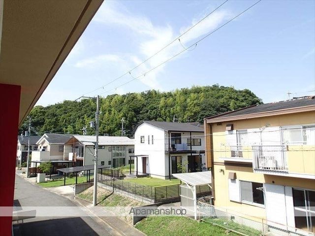 和歌山県和歌山市三葛[1LDK/40.77m2]の眺望