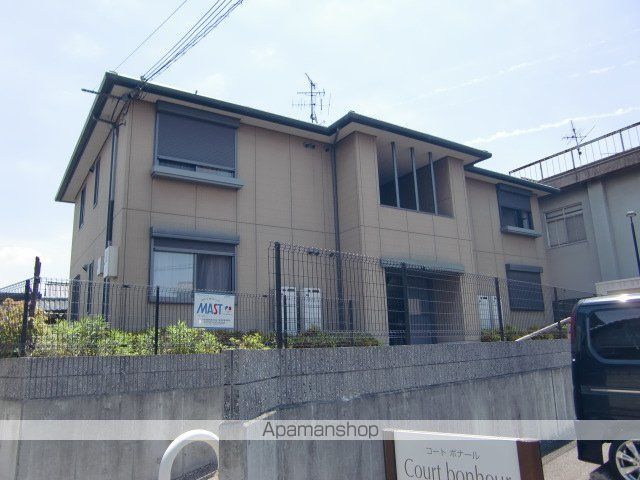 コートボナールA棟の外観写真